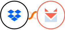 Dropbox + SendFox Integration