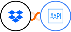 Dropbox + SharpAPI Integration