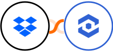 Dropbox + WhatConverts Integration