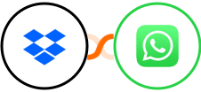 Dropbox + WhatsApp Integration