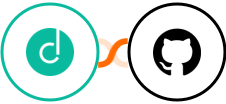 Dropcontact + GitHub Integration