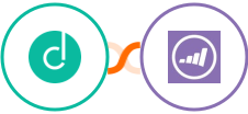 Dropcontact + Marketo Integration