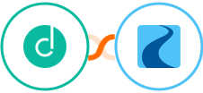 Dropcontact + Ryver Integration