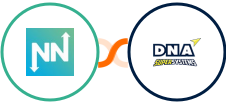 DropFunnels + DNA Super Systems Integration