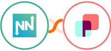 DropFunnels + DynaPictures Integration