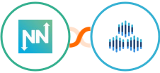 DropFunnels + TexAu Integration