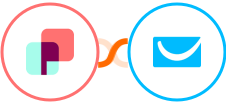 DynaPictures + GetResponse Integration