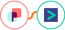 DynaPictures + Hyperise Integration