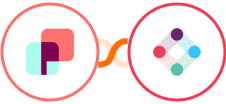 DynaPictures + Iterable Integration