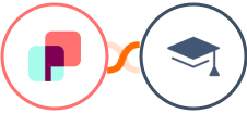 DynaPictures + Miestro Integration