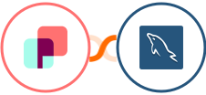 DynaPictures + MySQL Integration