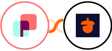 DynaPictures + Nutshell Integration