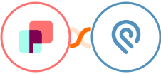 DynaPictures + Podio Integration