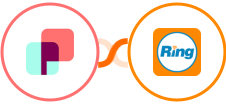 DynaPictures + RingCentral Integration