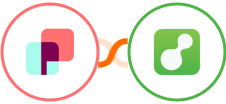 DynaPictures + ServiceM8 Integration