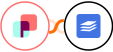 DynaPictures + WaiverForever Integration