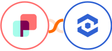 DynaPictures + WhatConverts Integration