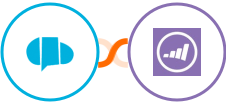 E-goi + Marketo Integration