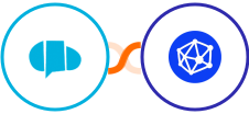 E-goi + Viral Loops Integration