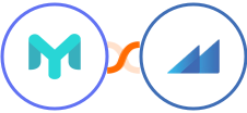 Easymailing + Metroleads Integration