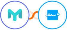 Easymailing + Signaturely Integration