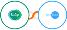 Ecologi + Dotloop Integration