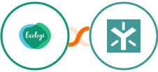 Ecologi + Egnyte Integration