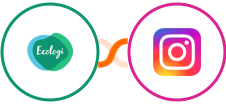 Ecologi + Instagram Lead Ads Integration