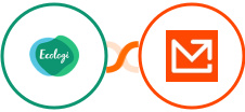 Ecologi + Mailparser Integration