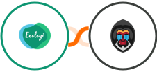 Ecologi + Mandrill Integration