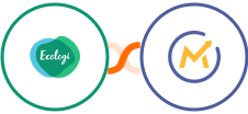 Ecologi + Mautic Integration