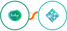 Ecologi + Netlify Integration