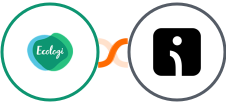 Ecologi + Omnisend Integration