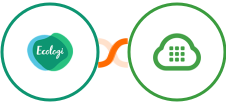 Ecologi + Plivo Integration