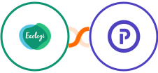 Ecologi + Plutio Integration