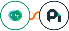 Ecologi + ProfitWell Integration