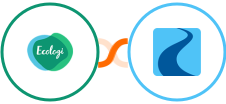 Ecologi + Ryver Integration