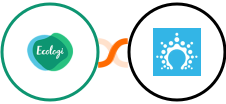 Ecologi + Salesflare Integration