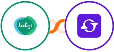 Ecologi + Satiurn Integration