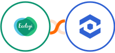 Ecologi + WhatConverts Integration