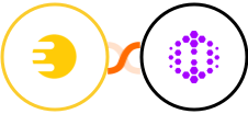 Eduzz + Hexomatic Integration