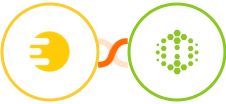 Eduzz + Hexometer Integration