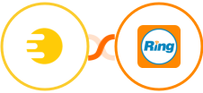 Eduzz + RingCentral Integration