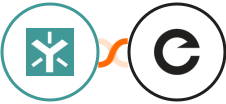 Egnyte + Encharge Integration