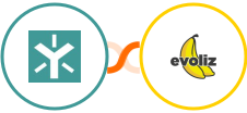 Egnyte + Evoliz Integration