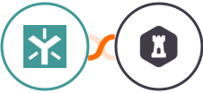 Egnyte + FormKeep Integration