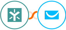 Egnyte + GetResponse Integration