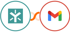 Egnyte + Gmail Integration