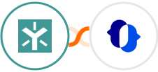 Egnyte + JustCall Integration