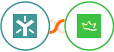 Egnyte + KingSumo Integration